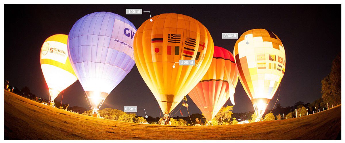 HDR led display HDR led display