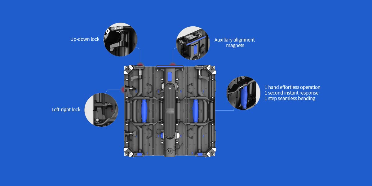LED video wall rental panel