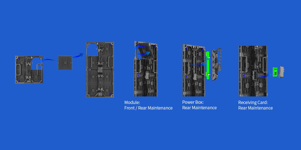 LED wall rental panel